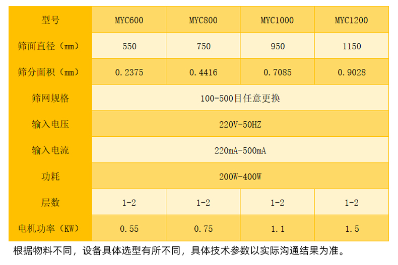 詳情004技術(shù)參數(shù)表.jpg